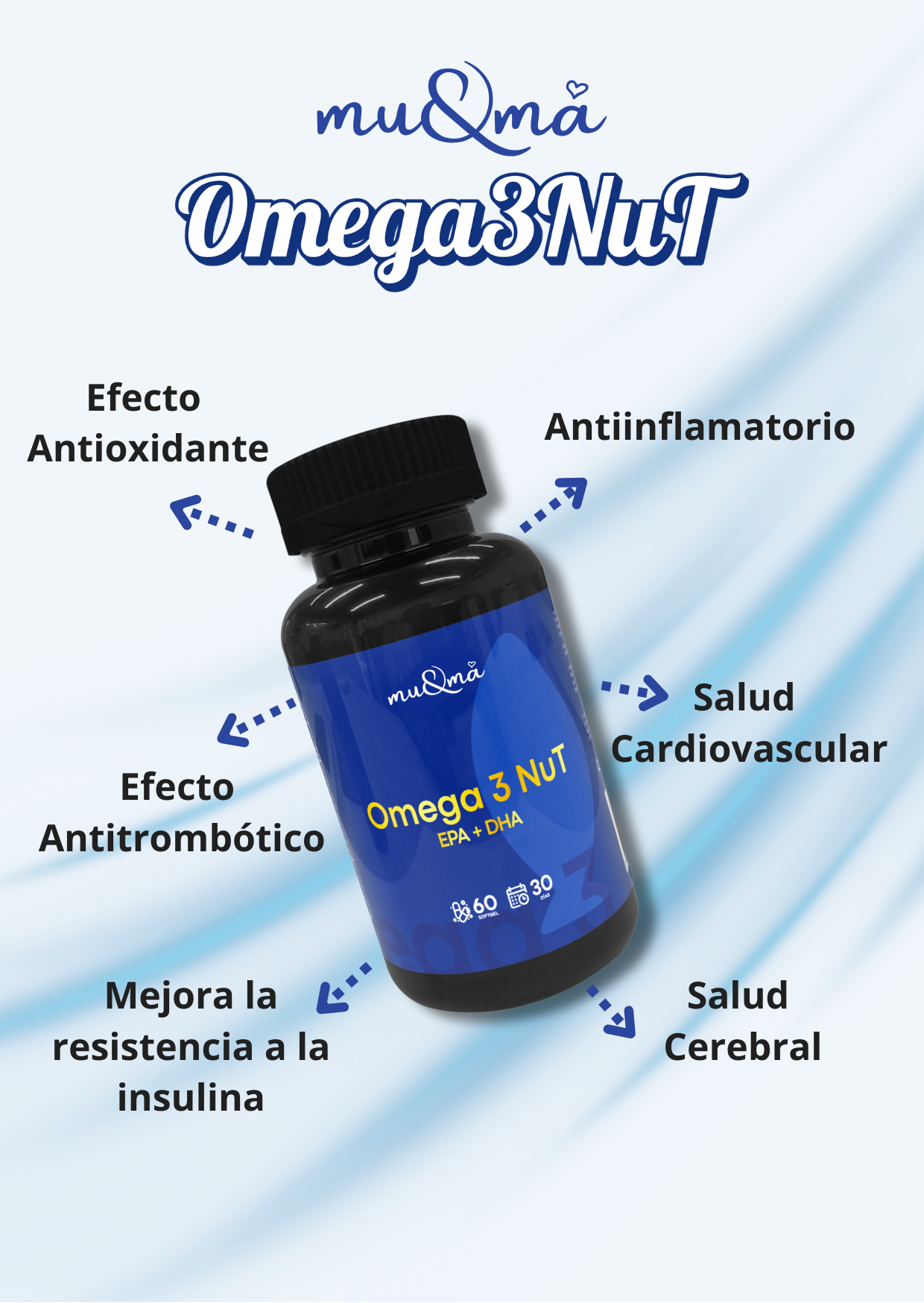 Omega3Nut — 1200 mg (EPA 800 + DHA 400) | Concentración Premium Apoyo cardio - Imagen 2
