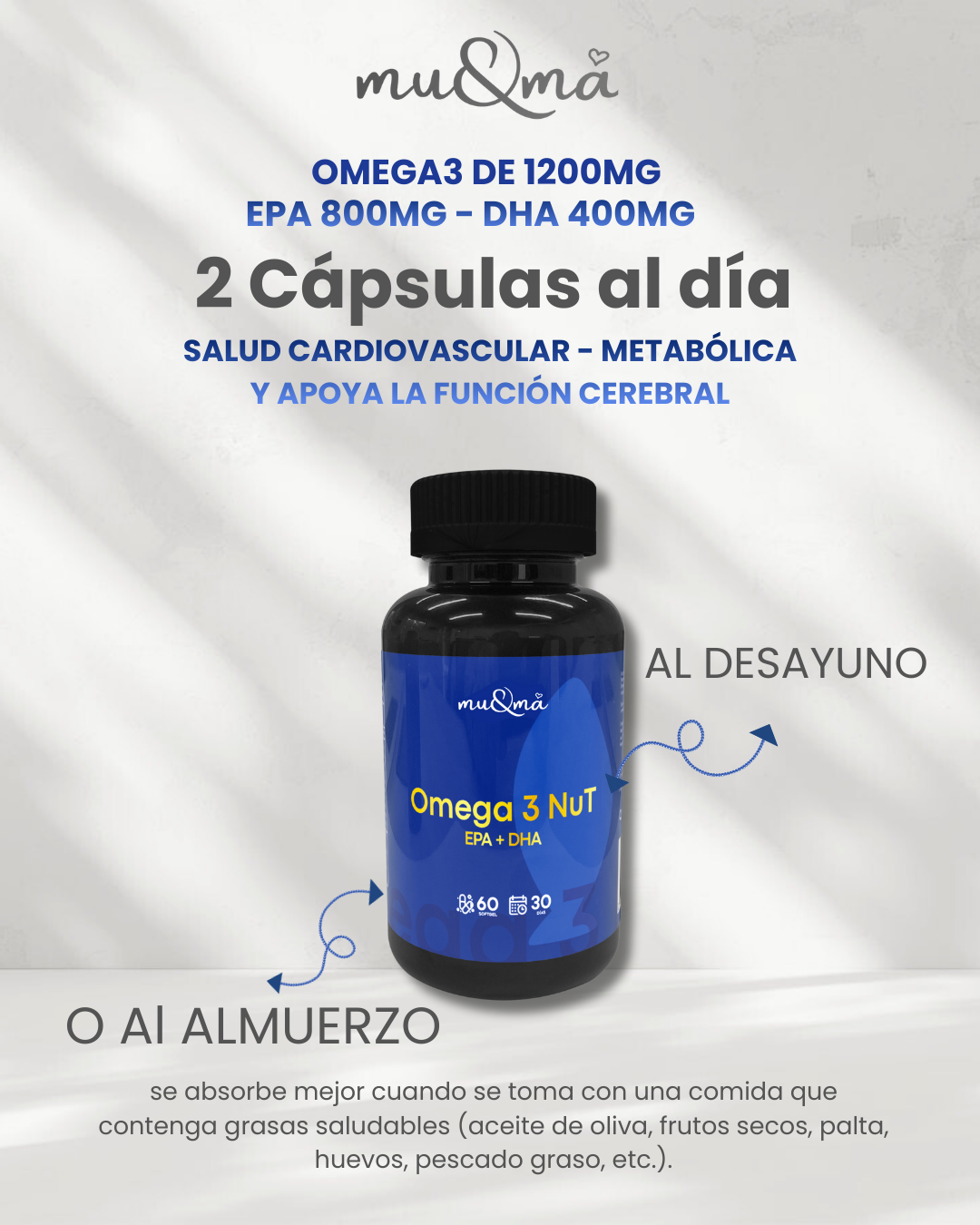 Omega3Nut — 1200 mg (EPA 800 + DHA 400) | Concentración Premium Apoyo cardio - Imagen 3