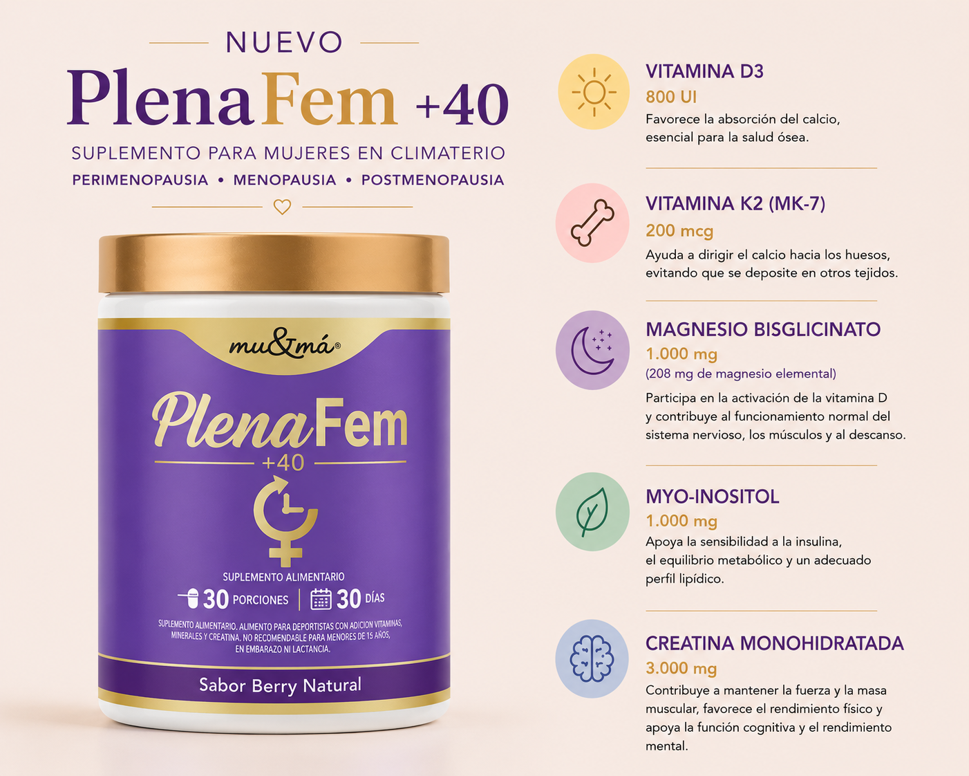 PLENAFEM +40 MENOPAUSIA Y CLIMATERIO